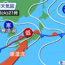 ★★【 新たな 災害 】 警戒 ★★