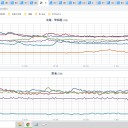 ★【 敦賀原発の改ざん 】★　（とりあえ図）＋（１９夜の補遺っ）