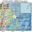 （ 平均死亡数は１日 ２０ .4 人  ）　（＋画像＠１９午後）