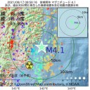 データが症例を過大評価している　（＋画像＠１９午後）