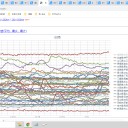 ★【 ２倍 】感染しやすい ★
