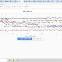 ★★【 諏訪之瀬島 ３，２００ Ｍ 】★／★【 避難 指示 】（多数）★　（とりあえ図２）＋（偽NERV）