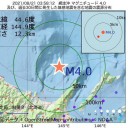 ★【 ニポン酷　２ 万 ５８７６ 人 】★／全国知事会がロックダウン的方策の検討を要求しました。