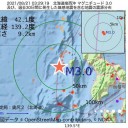 ★【 ほぼ 無内容なコメント 】★