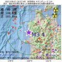 ★【 ほぼ 無内容なコメント 】★