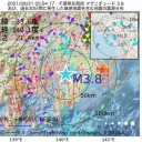 他の地域にワクチンを接種すべきでは