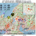 「 非常用 物資を備蓄せよ」