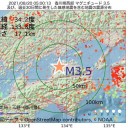 「 非常用 物資を備蓄せよ」