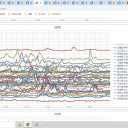 【　生き残ろう。 】