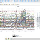 【　生き残ろう。 】