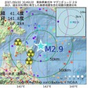 【 1.3% の 死亡率 】許容される？／新聞は読んでいるのか？