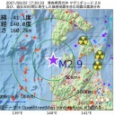【 1.3% の 死亡率 】許容される？／新聞は読んでいるのか？