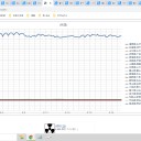 （定例）【 １５年 】日記。　 （ 作業 遅延中 。０５：２５ ）
