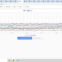 ★【 諏訪之瀬島 ２，４００ Ｍ 】（連発大廉売）★／【佐賀県唐津市 避難指示】　（と図３）＋（午前補遺っ）