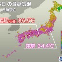 【 熱中症 警戒アラート 】／（ 雨量多い地域は土砂災害に警戒 ）