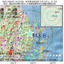 【 平均死亡数 ３２.3 人/日 】／【 感染者を減らす対策 】全く行われていません。