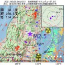 ★【　新型コロナ　危機対策　終了　】★　（とりあえ図）＋（午後補遺っ）