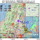 ★【　新型コロナ　危機対策　終了　】★　（とりあえ図）＋（午後補遺っ）
