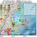 ★【　新型コロナ　危機対策　終了　】★　（とりあえ図）＋（午後補遺っ）