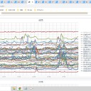 ★【 学校再開 ⇒ 感染拡大 】★／【 熱中症 警戒アラート 】