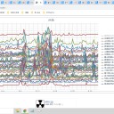 ★【 学校再開 ⇒ 感染拡大 】★／【 熱中症 警戒アラート 】