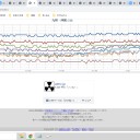 ★★【 諏訪之瀬島 ３，２００ Ｍ 】★　（とりあえ図）＋（夜補遺っ）