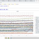 【 人間の免疫システム 】