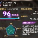 歌を忘れないカナリア