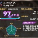 歌を忘れないカナリア