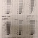 なぜこうなるか
