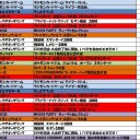 10月の大会予定です。
