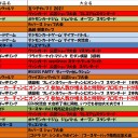 今週の大会情報　10月11日～18日