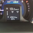 インサイトエクスクルーシブの燃費を算出（８５回目）