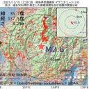 ★ 欧州：ワクチン接種義務化／ 5～11歳の子ども 接種対象に ★