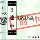 2021/11/21マイルチャンピオンシップ（的中）