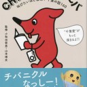 CHIBA 千葉 チ~バ 叫びたいほど面白い千葉の話160 監修 小和田哲男・山本博文