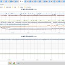 ★【　最悪は　多臓器不全で　死ぬよ　】★