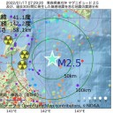 ★【　全国　２５，４８３ 人 】★