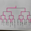 1/23 第37回むしのしらせストライク杯