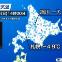 【 旭川 0.0 ５２ μ 】／【 岩見沢 0.0 ５１ μ 】／【 稚内 0.0 ４８ μ 】／【 函館 0.0 ４１ μ 】…