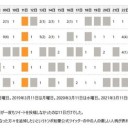 トンボ鉛筆の公式ツイッター