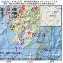 そんな外貨、あるのか…？？（ーー；）？？