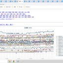 （ 旭川 0.0 ２９ μ ）／（ 岩見沢・帯広 0.0 ２６ μ ）／（ 共和町≒泊原発 0.0 ２５ μ ）／（ 岩内・釧路・稚内 0.0 ２４ μ ）…
