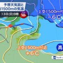 【　週末は　２0 ℃　】