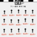 診断結果。