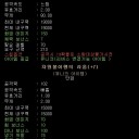 上方修正前と修正後