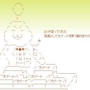 ゆっくりした一日