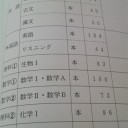 09年センター試験の結果