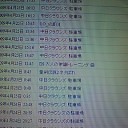 検索キーワードから
