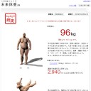 見ない見ない未来